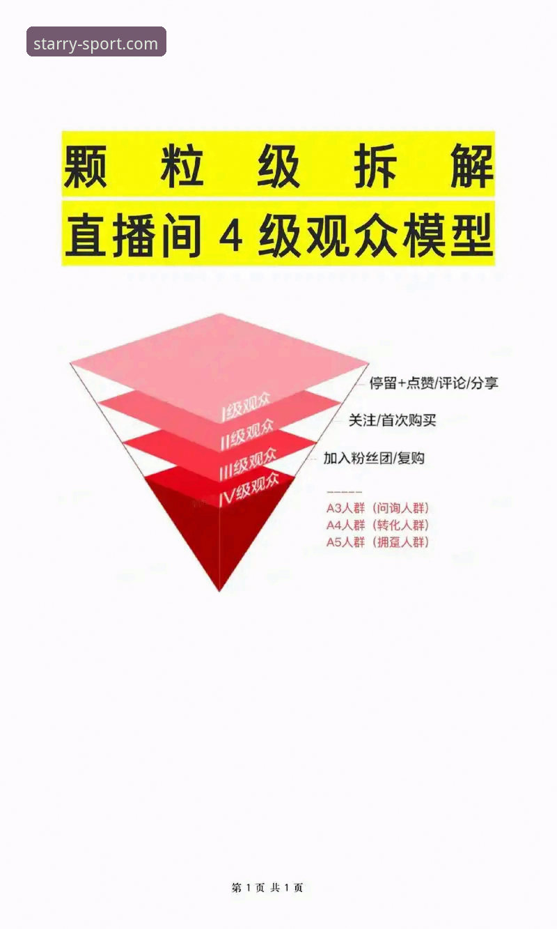 揭秘星空体育赛事直播的极致体验：一个老用户的深度分享