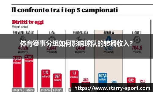 星空体育官方网站